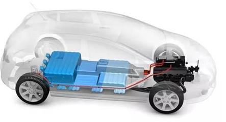 20万吨新能源车电池进入“退役期” 百亿级电池回收市场待挖掘