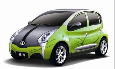 电动汽车与新能源车企概览